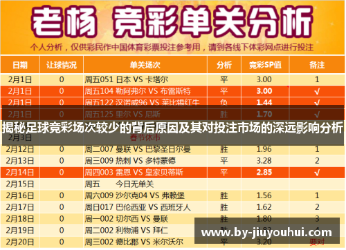 揭秘足球竞彩场次较少的背后原因及其对投注市场的深远影响分析