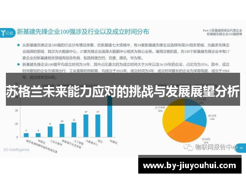 苏格兰未来能力应对的挑战与发展展望分析