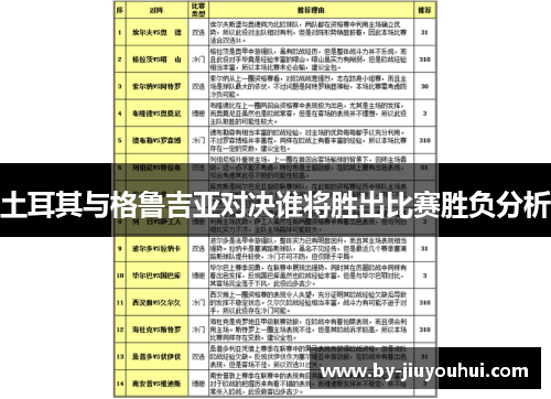 土耳其与格鲁吉亚对决谁将胜出比赛胜负分析