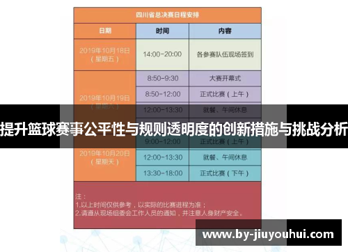 提升篮球赛事公平性与规则透明度的创新措施与挑战分析 提升篮球赛事公平性与规则透明度的创新措施与挑战分析