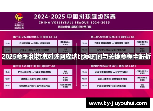 2025赛季利物浦对阵阿森纳比赛时间与关键赛程全解析 2025赛季利物浦对阵阿森纳比赛时间与关键赛程全解析
