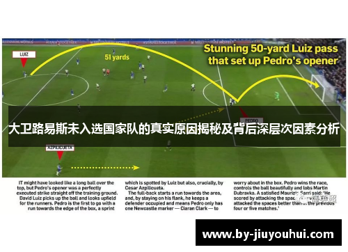 大卫路易斯未入选国家队的真实原因揭秘及背后深层次因素分析 大卫路易斯未入选国家队的真实原因揭秘及背后深层次因素分析