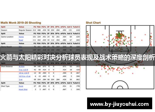 火箭与太阳精彩对决分析球员表现及战术策略的深度剖析