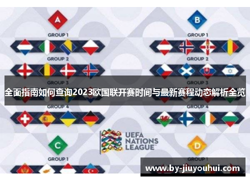 全面指南如何查询2023欧国联开赛时间与最新赛程动态解析全览 全面指南如何查询2023欧国联开赛时间与最新赛程动态解析全览