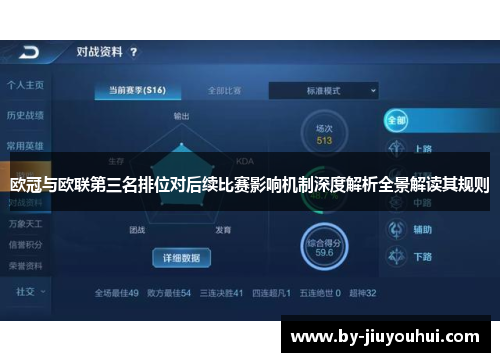 欧冠与欧联第三名排位对后续比赛影响机制深度解析全景解读其规则 欧冠与欧联第三名排位对后续比赛影响机制深度解析全景解读其规则