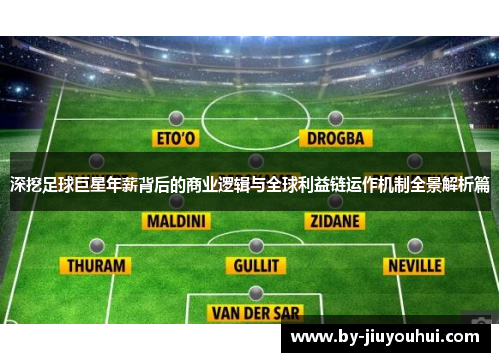 深挖足球巨星年薪背后的商业逻辑与全球利益链运作机制全景解析篇
