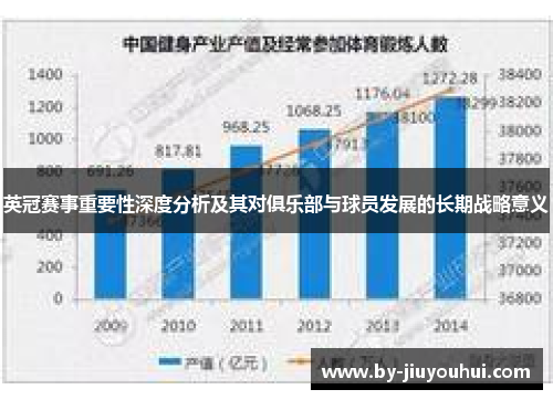 英冠赛事重要性深度分析及其对俱乐部与球员发展的长期战略意义 英冠赛事重要性深度分析及其对俱乐部与球员发展的长期战略意义