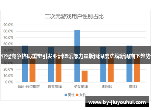 亚冠竞争格局重塑引发亚洲俱乐部力量版图深度洗牌新周期下趋势