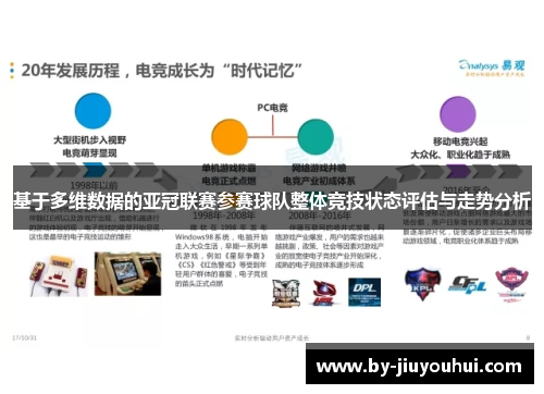 基于多维数据的亚冠联赛参赛球队整体竞技状态评估与走势分析