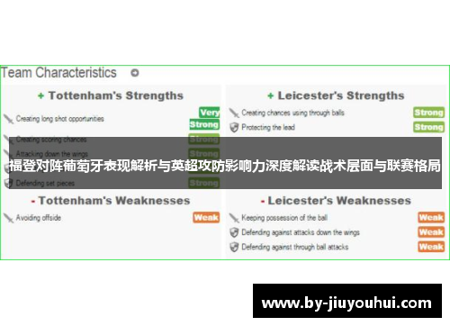 福登对阵葡萄牙表现解析与英超攻防影响力深度解读战术层面与联赛格局