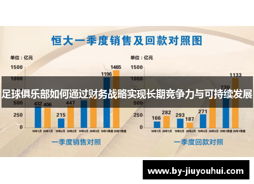足球俱乐部如何通过财务战略实现长期竞争力与可持续发展