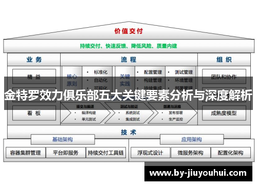 金特罗效力俱乐部五大关键要素分析与深度解析