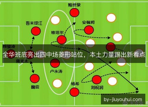 全华班底亮出四中场菱形站位，本土力量踢出新看点